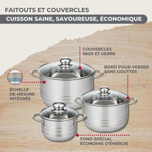 Batterie De Cuisine Généva Brillant Ocean : 3 Faitouts Et 1 Poêle Avec Couvercles Et 6 Ustensiles F…