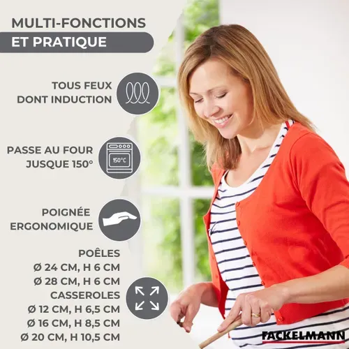 Batterie De Cuisine Avec 3 Casseroles 12/16/20 Cm Et 2 Poêles 24/28 Cm Et 5 Ustensiles De Cuisine S…