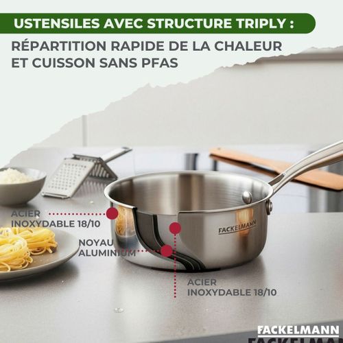 Batterie De Cuisine Avec 1 Poêle 28 Cm Et 3 Casseroles 14/16/18 Cm Et 1 Couvercle De Cuisson Univer…
