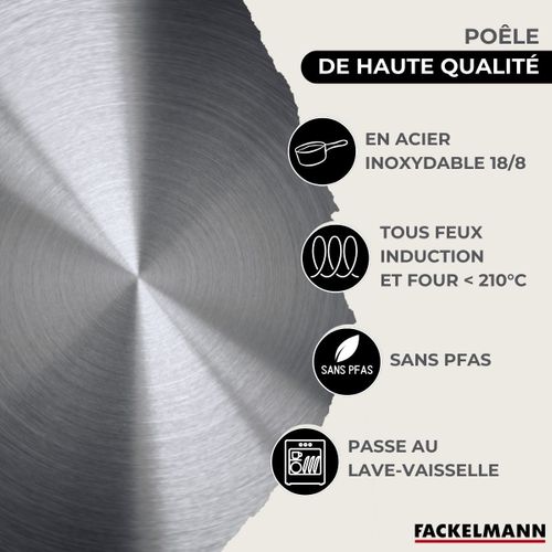 Set 1 Poêle 20 Cm Et 1 Couvercle Verre, 3 Faitouts Inox 16, 20 Et 24 Cm