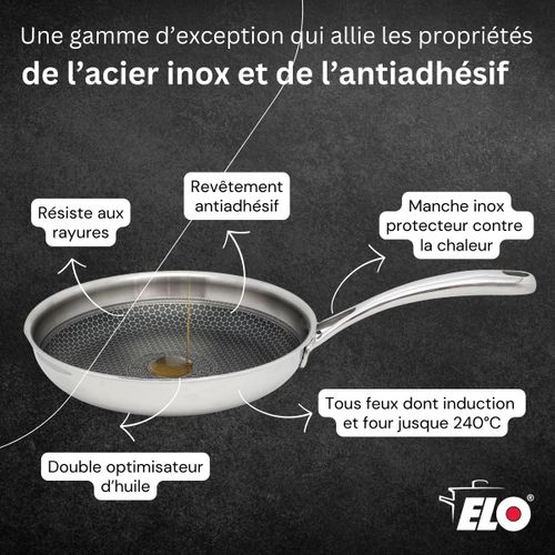 Lot De 3 Poêles 24/28/32cm Et 4 Faitouts Elo Relief Evolution