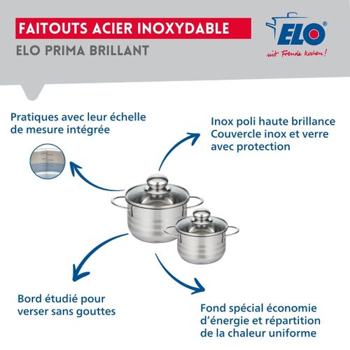 Ensemble De 2 Poêles De Cuisson 28 Et 32 Cm Et 2 Faitouts 12 Et 14 Cm Profi Brillant