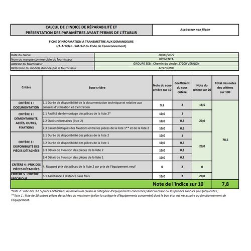 Aspirateur À Main - Ac9736wo
