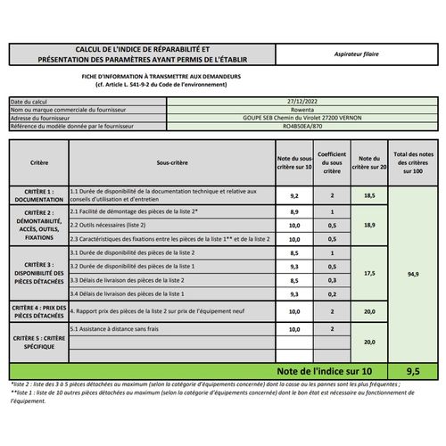 Aspirateur Sans Sac Power XXL 900w 75db Marron - Ro4b50ea