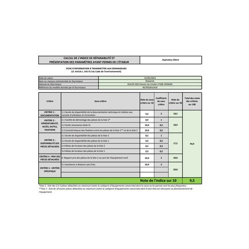 Aspirateur Sans Sac Silent Force Cyclonic 500w 59db Rouge/noir - Ro7933ea