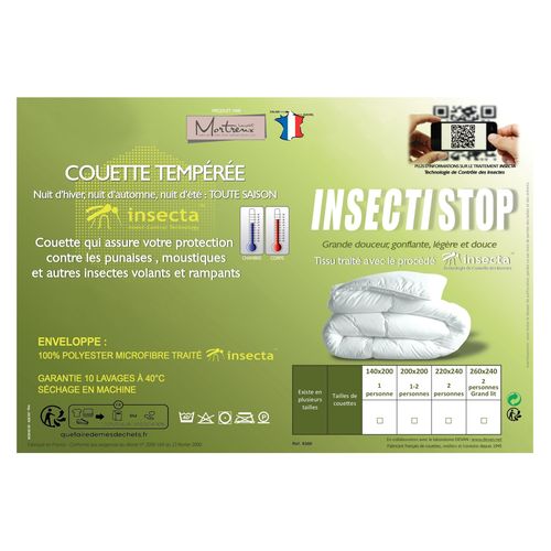 Sitemapcdatahttpsvo1kedriinfocouette Temperee 220x240