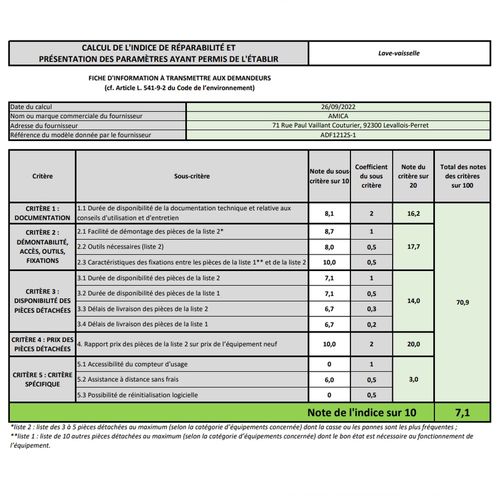 Lave-vaisselle Tout-intégrable 60Cm 12 Couverts 46dB - Adf1212s1