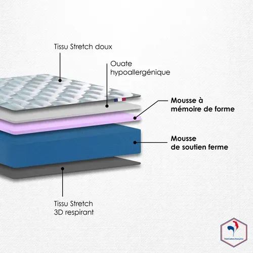 Matelas Mousse Et Mémoire De Forme Dimame : Confort Ferme Et Enveloppant 90 X 190