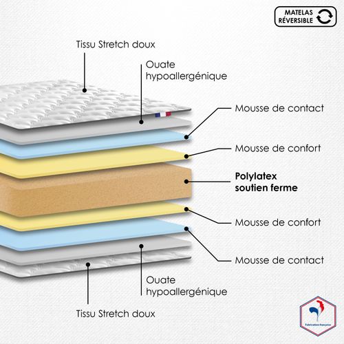 Matelas Latex 140x190 Cm Epaisseur 22 Cm