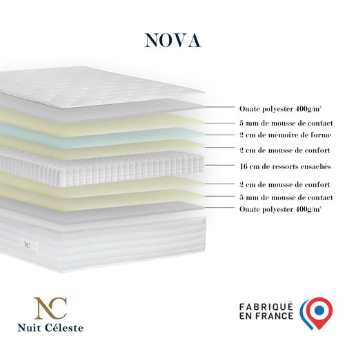 Ensemble Nova Matelas Ressorts Ensaches Memoire De Forme Anthracite 180x200cm