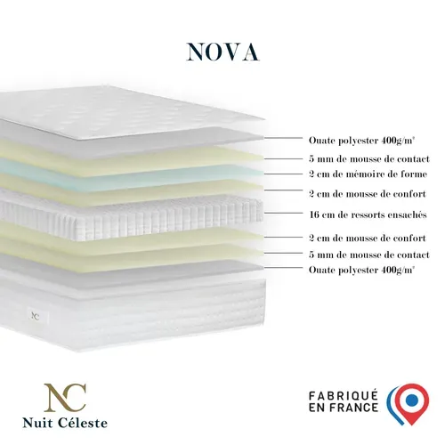 Ensemble Nova Tête De Lit Matelas Ressorts Ensaches Memoire De Forme Gris Souris 180x200cm