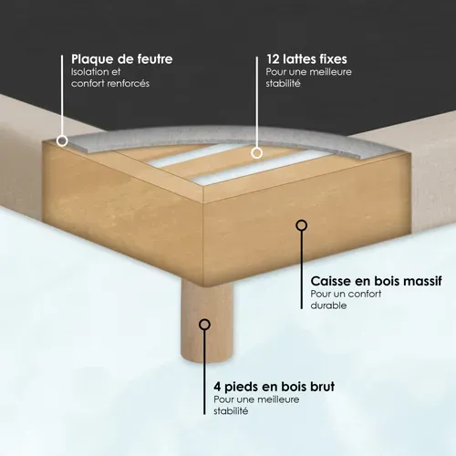 Sommier Déco Tapissier Beige 160 X 200 (2x80x200)