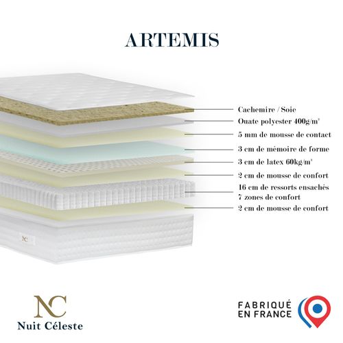 Matelas Ressorts Ensachés 140x190 cm ARTEMIS 2 - Accueil mémoire de forme et Latex - Epaisseur 27 cm