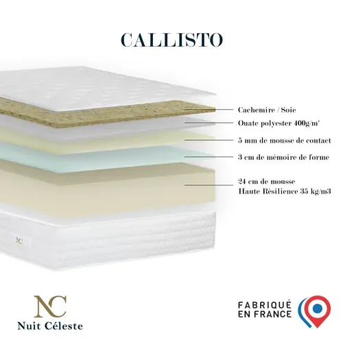 Matelas Mousse 140x190 cm CALLISTO - Haute Résilience - Accueil Mémoire De Forme