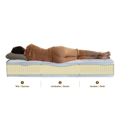 Matelas Latex 90x200 cm PURE - 3 Zones - Confort Ergonomique Made In France