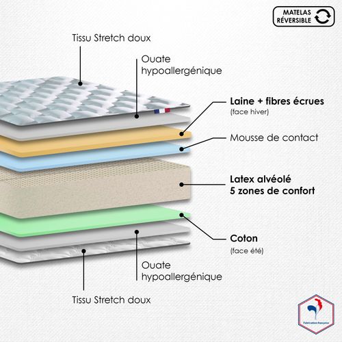 Matelas Latex 140x200 Cm Originel - 5 Zones - Double Face Hiver/été, Confort Optimal