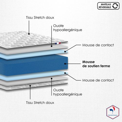 Matelas Mousse 140x200 cm Alto : Soutien Ferme Et Confort Durable