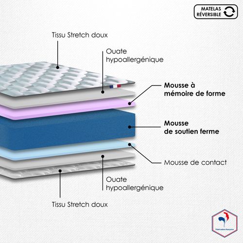 Matelas mousse 140x200 Cm Bi-confort Azur Accueil Mémoire De Forme