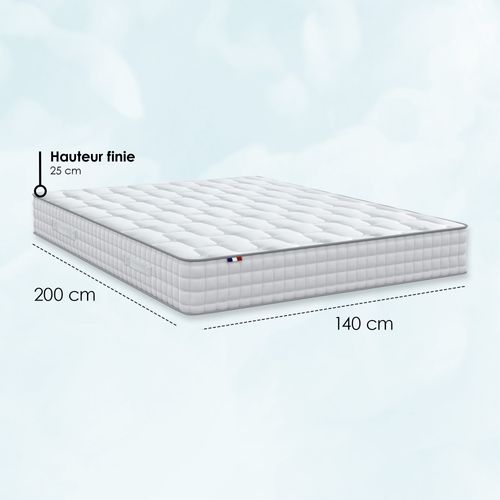 Matelas Ressorts 140x200 Cm ODYSSEE 7 Zones Accueil Mémoire De Forme, Soutien Ferme