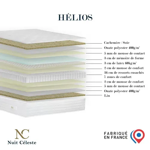 Matelas Ressorts Ensachés  140x200 Cm Hélios Accueil Mémoire De Forme & Latex