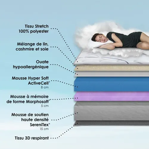 Matelas Mousse 140x190 cm ALTEA Accueil mémoire de forme Epaisseur 30 cm