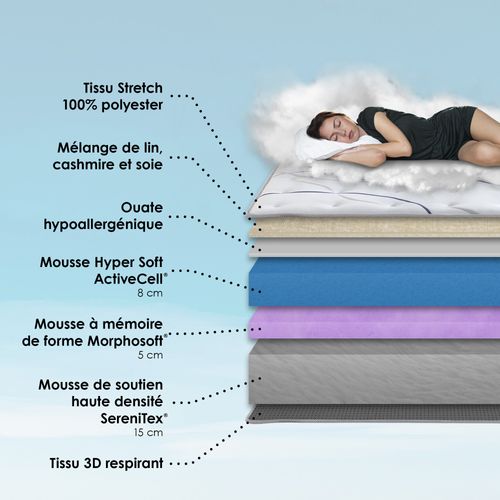 Matelas Mousse 140x200 cm ALTEA Accueil mémoire de forme Epaisseur 30 cm