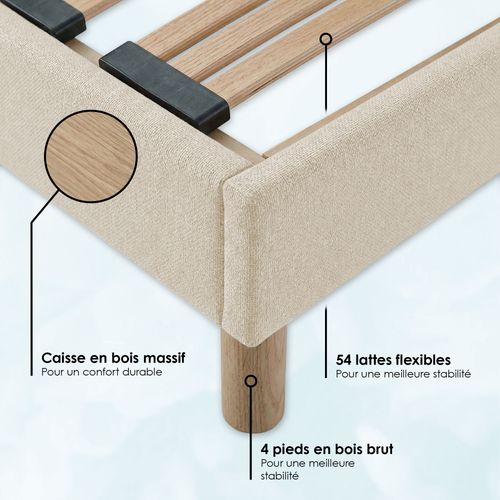 Ensemble Matelas Ressorts H24cm Sommier En Kit 140x200 Beige
