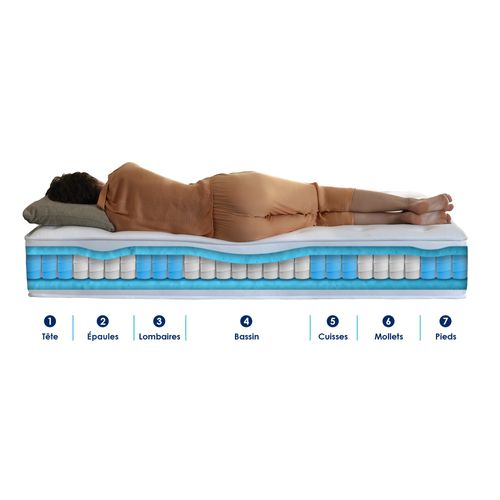 Matelas Hybride Pulsar Mémoire De Forme H27 Sommier Beige