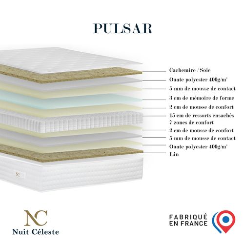Matelas Hybride Pulsar Mémoire De Forme H27 Sommier Bleu