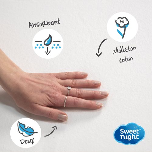 Protège Matelas 160x200 - Molleton 100% Coton - Senteur Linge Propre Aux Perles De Fleurs