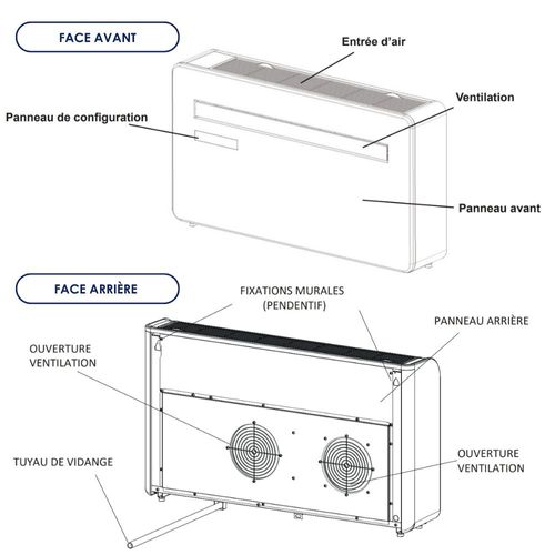 Climatiseur Connecté Monobloc 10000 Btu - 2,93kw - 36 M² - Inverter Réversible Blanc - Classe A