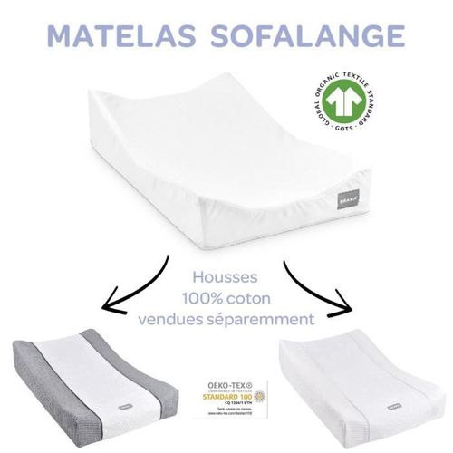 Matelas A Langer, Made In France, Concept Breveté, Plan A Langer Incliné, Limite Les Reflux, Blanc