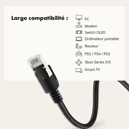 Câble Ethernet Rj45 Cat 8 Mâle/mâle Tressé - S/ftp 10 M