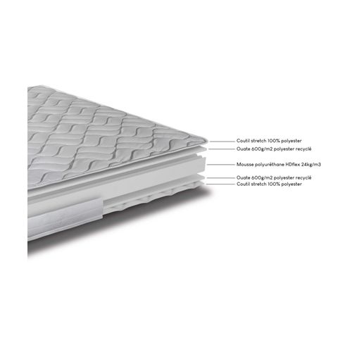 Matelas Mousse 80x190 cm MELISSA - Hauteur 13 Cm - 3 Zones - Soutien Ferme