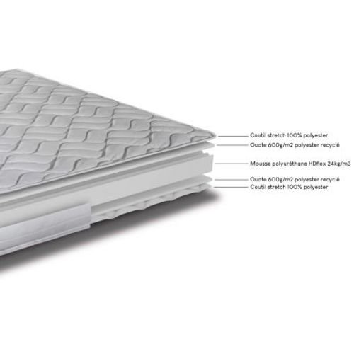 Matelas Mousse 90x190 cm MELISSA - Hauteur 13 Cm - 3 Zones - Soutien Ferme
