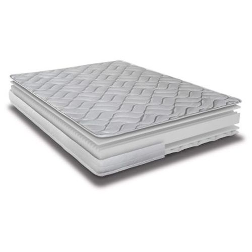 Matelas Mousse 90x190 cm MELISSA - Hauteur 13 Cm - 3 Zones - Soutien Ferme