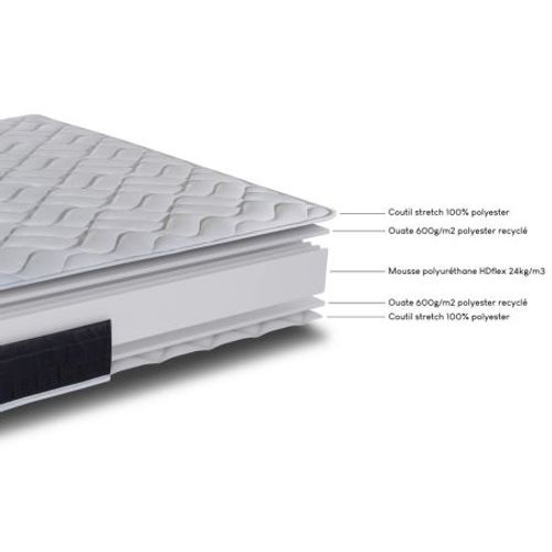 Matelas 90x190 Malta - Mousse - Hauteur 20 Cm - 3 Zones - Soutien Très Ferme