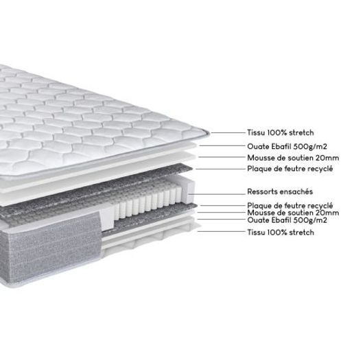 Matelas 90x190 Record - Ressorts Ensachés - Hauteur 20 Cm - Ferme