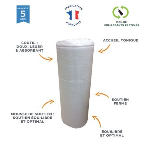 Matelas Mousse 140x190 Madere - Mousse - Hauteur 24 Cm - 3 Zones - Soutien Ferme