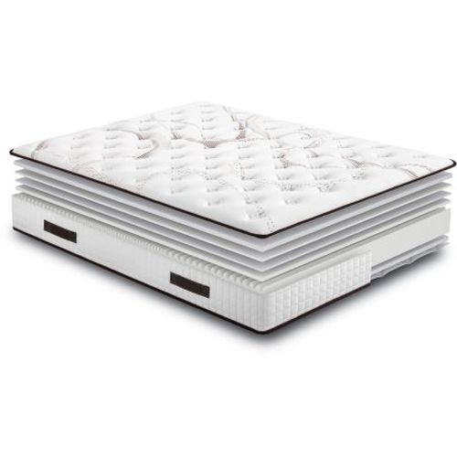 Matelas Mousse 120x190 MAMBO - Hauteur 21 Cm - Soutien Ferme Et Progressif
