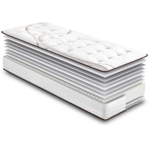 Matelas Mousse 140x190 MOOREA - Hauteur 25 Cm - Soutien Ferme Et Progressif
