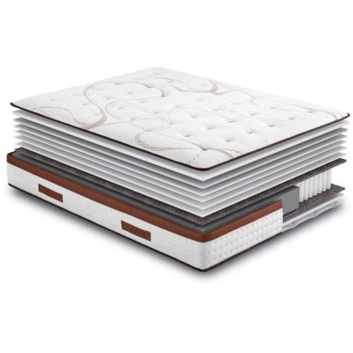 Matelas 140x190 Recif - Ressorts - Hauteur 30 Cm - Soutien Ferme Et Progressif
