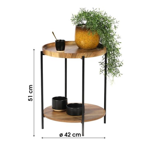 Table D Appoint Butnull