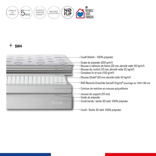Matelas Ressort 180x200 cm, Ressorts Ensachés, Mi-ferme, H26 cm - SW4