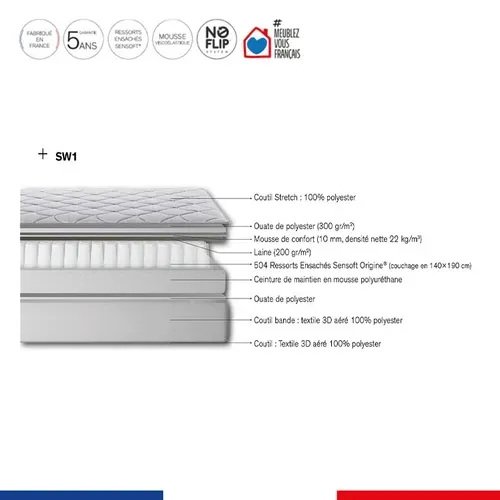 Matelas Initial 90x190, Ressort Ensachés, Ferme, H23