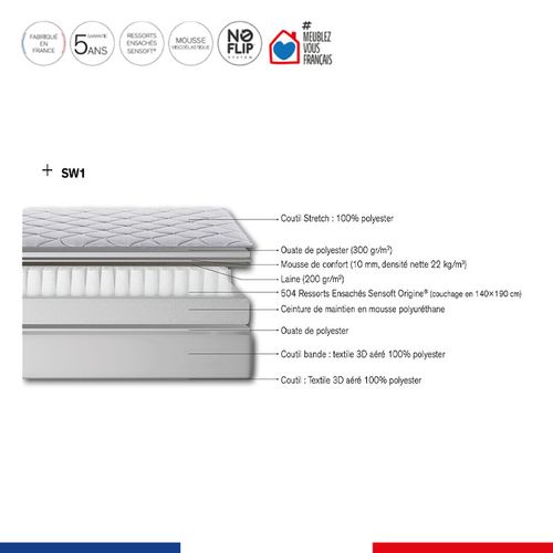 Matelas Ressorts Ensachés 140x190 cm - INITIAL - Epaisseur 23 cm - Ferme