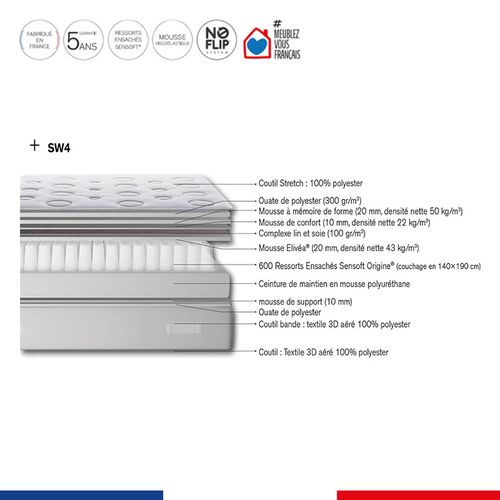 Matelas ressorts 160x200 cm Ferme - 792 Ressorts Ensachés - Surmatelas Intégré - H29 cm