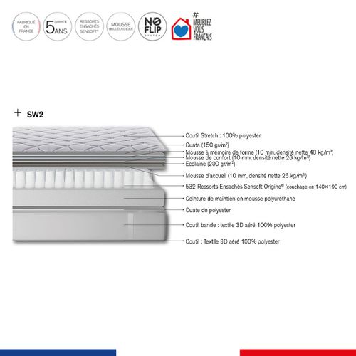 Matelas Ressorts Challenge 160x200 cm - Ferme - 660 Ressorts Ensachés - H24cm