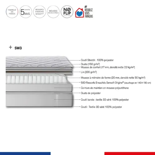 Matelas Ressorts Equilibre 160x200 Cm - Accueil Morphologique - Ressorts Ensachés - 25 Cm - Ferme
