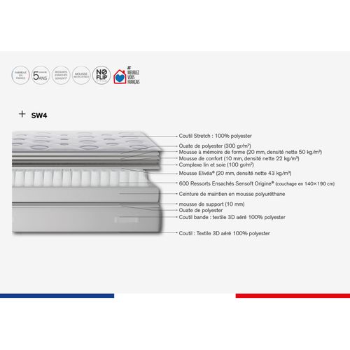 Ens Flexion 90x190 Matelas H26 Ressort Ensachés, Mi-ferme, Sommier
